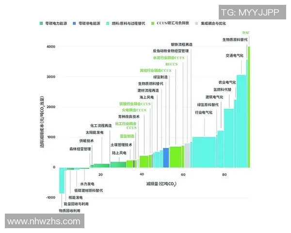 DOTA2战术解析:FPX中路突破体系的核心策略与执行细节 DOTA2战术解析:FPX中路突破体系的核心策略与执行细节