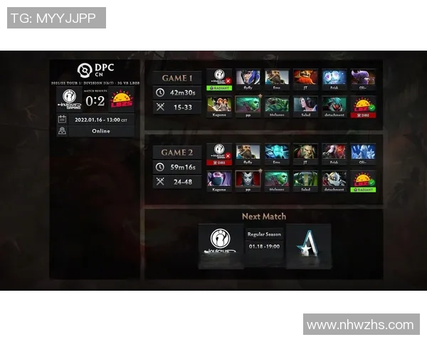 DOTA2速度排名新纪录IG战队再创辉煌成就引发热议 DOTA2速度排名新纪录IG战队再创辉煌成就引发热议