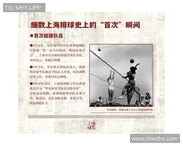 上海排球队创历史新高排球速度排名引发热议 上海排球队创历史新高排球速度排名引发热议
