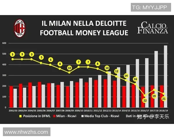 武汉足球队个人能力深度解析与发展潜力探讨