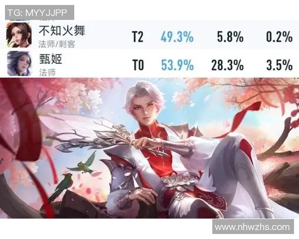 王者荣耀力量榜单最新出炉WE战队强势领跑前十名