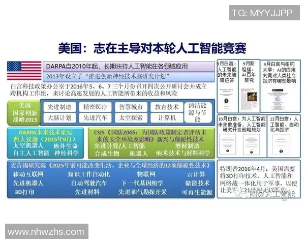 重庆足球队技术分析与战术创新的深度探讨与未来展望 重庆足球队技术分析与战术创新的深度探讨与未来展望
