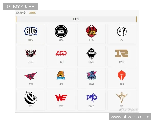 V5战队技术分析与策略探讨助力英雄联盟赛场表现提升