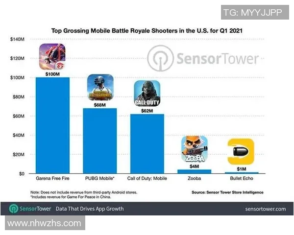 成都网球队战术探讨:提升竞技水平的关键策略与实践分析 成都网球队战术探讨:提升竞技水平的关键策略与实践分析