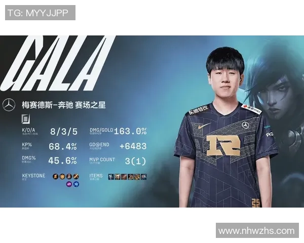 最新CSGO个人能力排行榜出炉RNG战队选手表现抢眼位居榜首